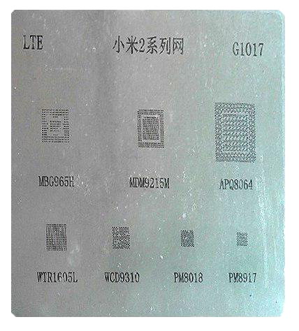 product